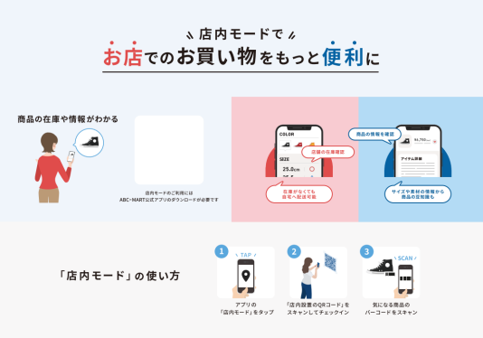 ABC-MARTアプリ【店内モード】のご案内